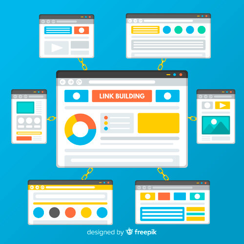 tipos de sites